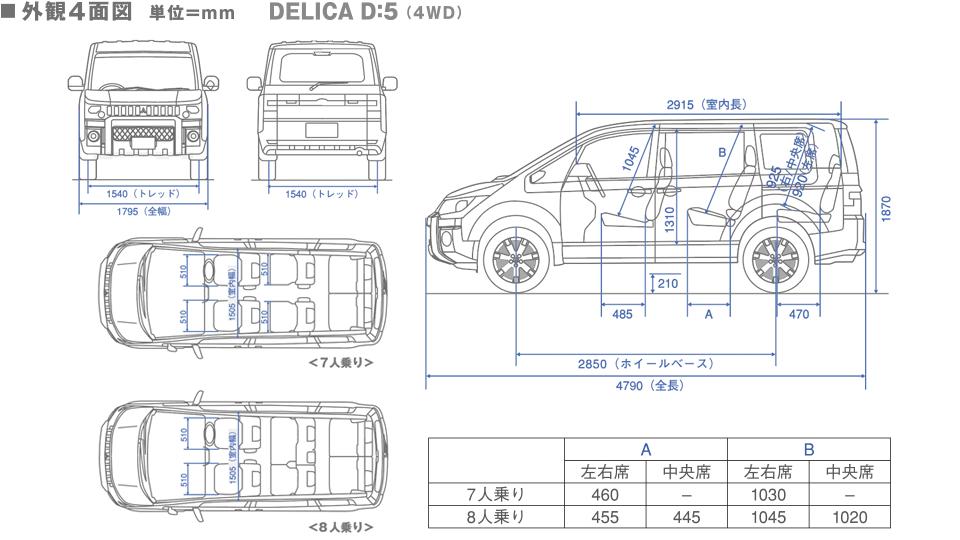 三菱 デリカd５ スペック情報と乗り心地を紹介 デリカd 5リポート